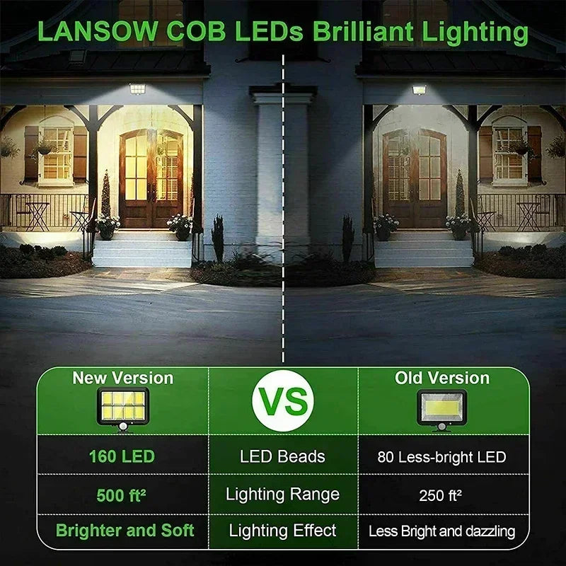 Leistungsstarke Solar-Außenbeleuchtung mit 100 COB LEDs und Bewegungsmelder. Ideal als Sicherheitslicht für den Garten.