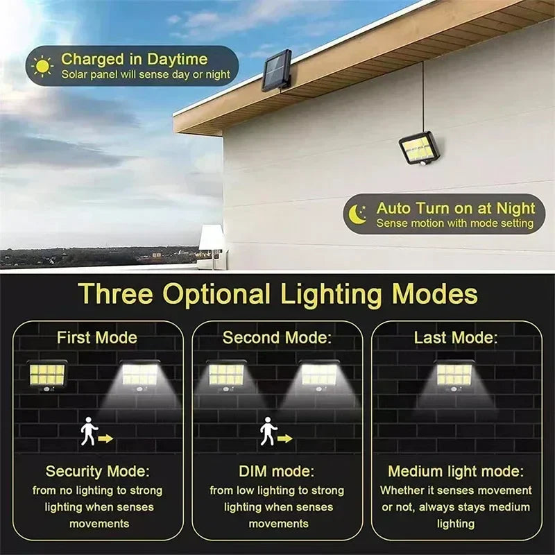 Robuste IP65 Solar-Gartenleuchte mit 100 COB LEDs und Bewegungsmelder. Wetterfeste, langlebige Außenbeleuchtung.