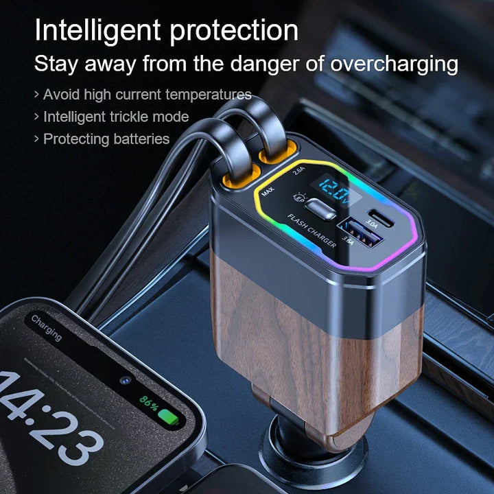 Leistungsstarkes 120W Autoladegerät mit USB-C und Zigarettenanzünder für KFZ-Zubehör und elektronische Geräte.