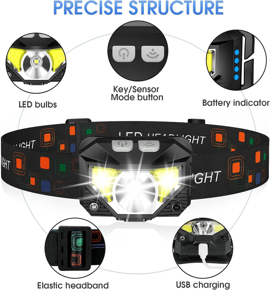 Wiederaufladbare LED Stirnlampe Lumivor mit Bewegungssensor. Freihändige Steuerung für maximale Flexibilität.