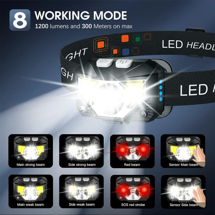 Lumivor 2er-Pack: Zwei ultra-helle, wiederaufladbare LED Stirnlampen mit Bewegungssensor. Sparset für Aktive.