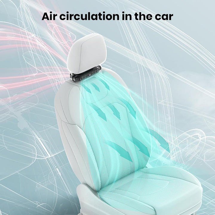 Doppelpack USB Kühlventilatoren für Autos. 3 Geschwindigkeiten, einfach an Kopfstütze montierbar, ideal für Reisen.
