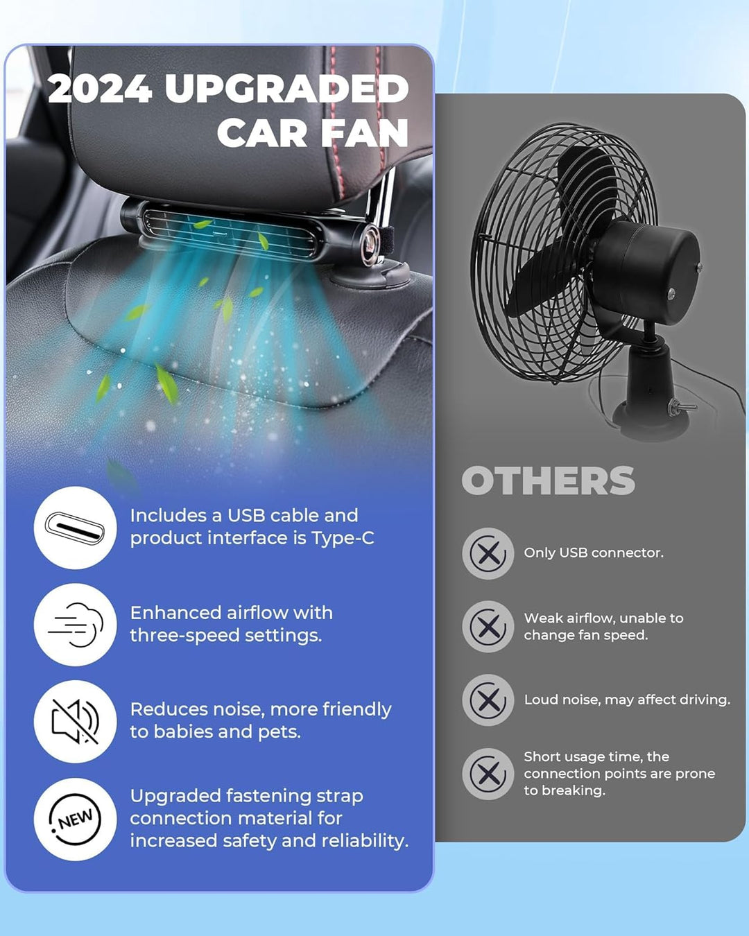 Genießen Sie kühle Luft mit dem AutoBreeze USB Kühlventilator (3-Gang) für Ihr Fahrzeug. Inkl. Kopfstützenhalterung.