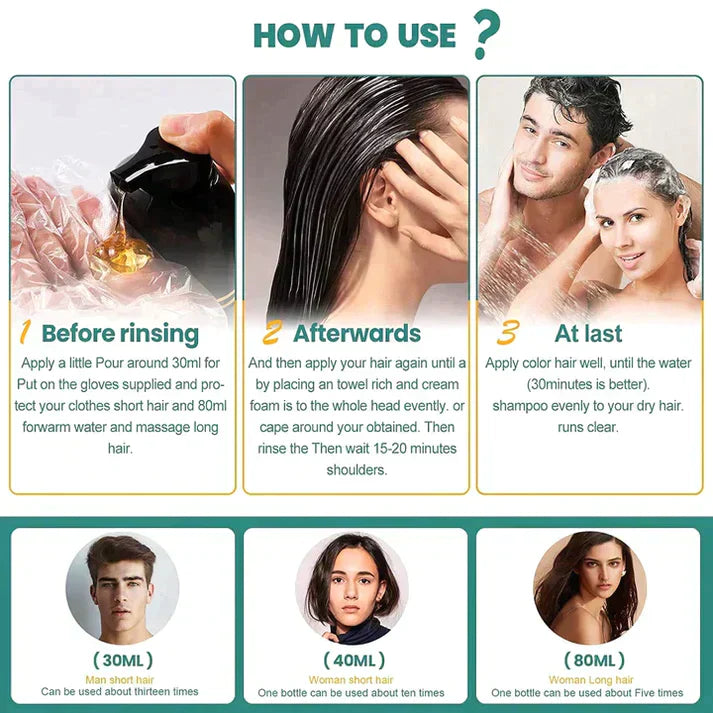 3-in-1 Haarfärbeshampoo: schnell, ammoniakfrei, Grauhaarabdeckung & intensive Haarpflege mit Ayurveda.