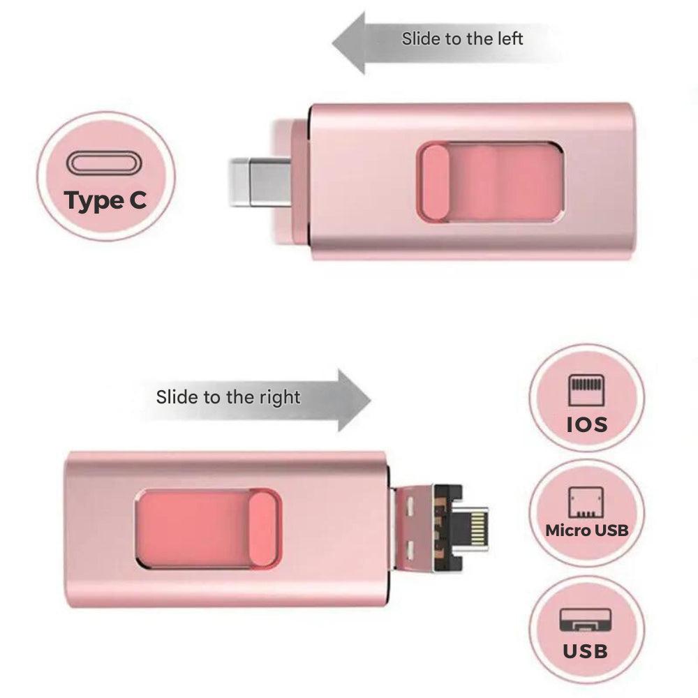 Vielseitiger 4-in-1 USB Stick mit Multi-Anschlüssen für Android, iOS & PC; schnelle Datenübertragung.