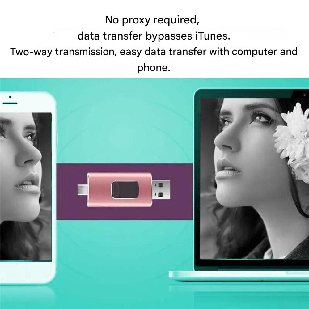 Sicherer 4-in-1 USB Flashdrive für Foto- & Video-Backup auf Smartphone, Tablet & PC. Speichererweiterung.
