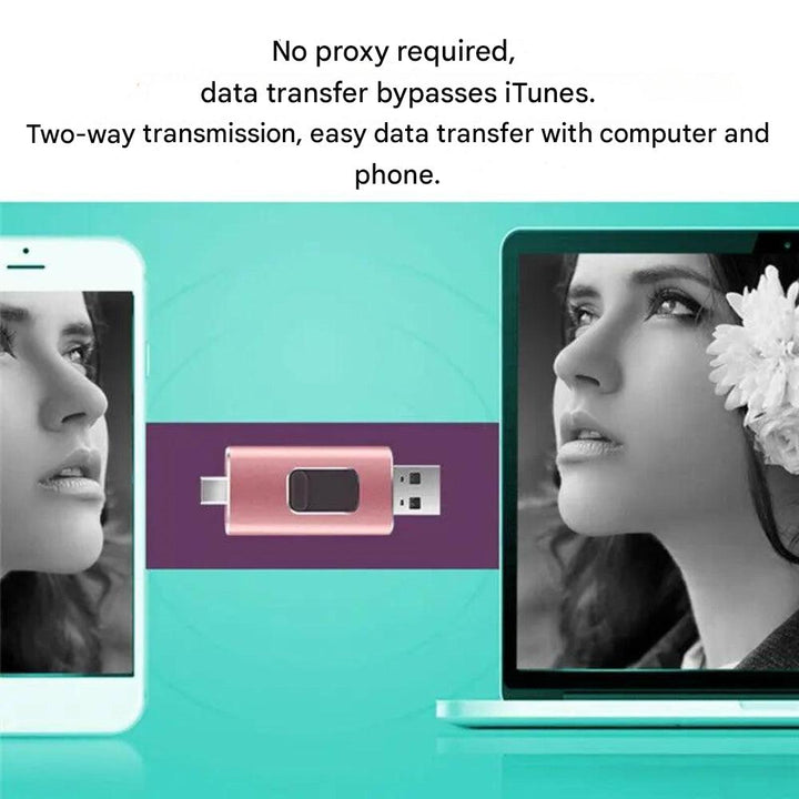 Sicherer 4-in-1 USB Flashdrive für Foto- & Video-Backup auf Smartphone, Tablet & PC. Speichererweiterung.