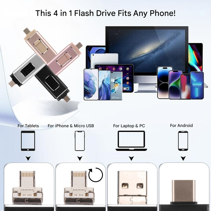 4-in-1 USB Flashdrive DataFlex zur Speichererweiterung für Smartphones, Tablets & Laptops; universeller Datenspeicher.