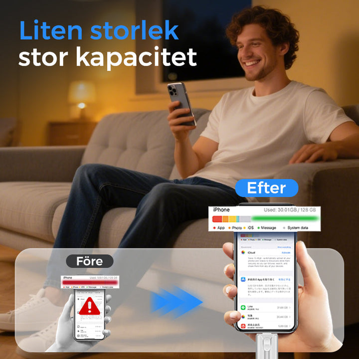 Mobiler 4-in-1 Speicherstick, ideal für schnellen Datentransfer, Foto Backup und externe Speichererweiterung.