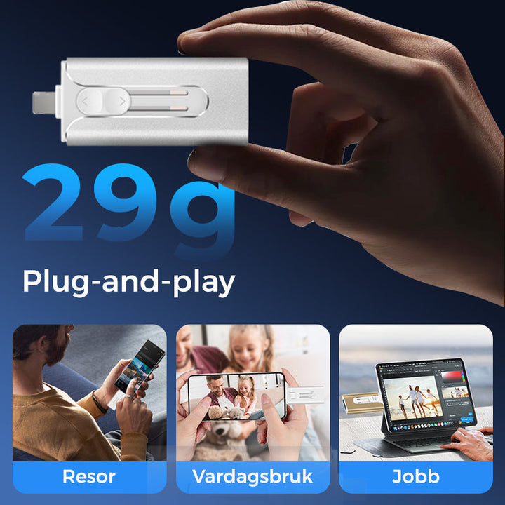 Externer Speicherstick für iPhone, iPad & Android-Smartphones. Schnelle Fotosicherung und Datenübertragung.