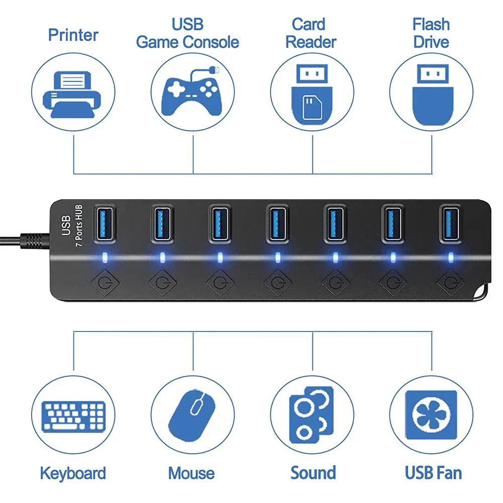 Effizienter 7-Port USB 3.0 Hub mit externer Stromversorgung für erweiterte Konnektivität & schnelles Laden.