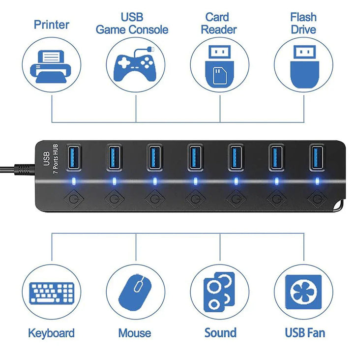 Effizienter 7-Port USB 3.0 Hub mit externer Stromversorgung für erweiterte Konnektivität & schnelles Laden.