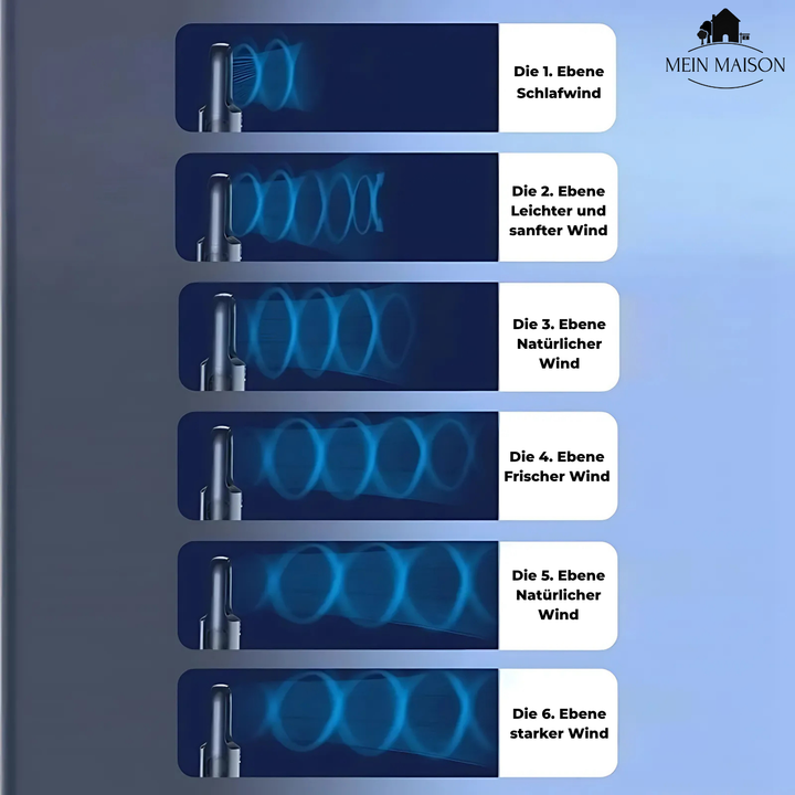 Bladeless Airevo Tischventilator mit Luftbefeuchter, leise Kühlung für Büro & Schlafzimmer im Sommer.