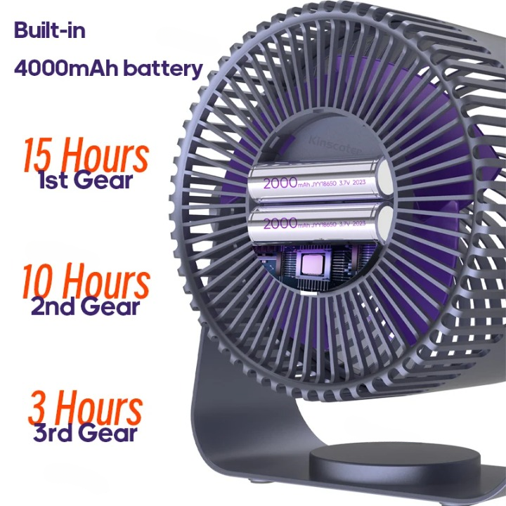 AirFlex tragbarer Büro-Ventilator, leise Kühlung, perfekt für konzentriertes Arbeiten.