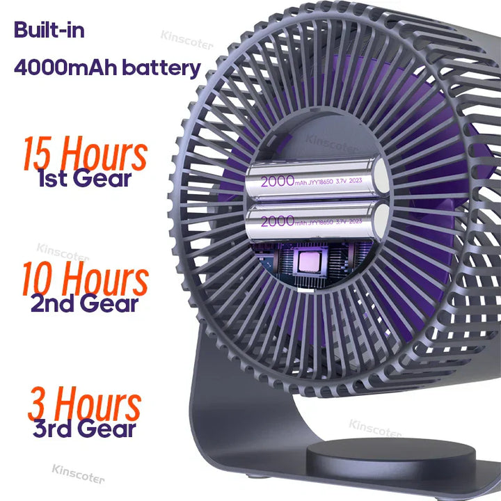 AirFlex Wandventilator, platzsparend, bietet frische Luft und angenehmes Raumklima.
