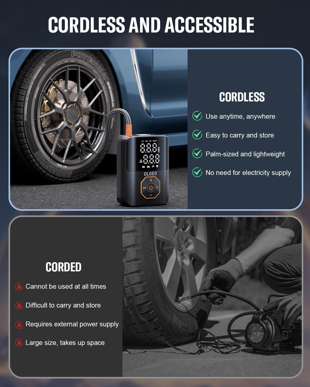 Akku-Luftkompressor 18000mAh, tragbar & kabellos, 160 PSI für Reifen von Auto, Motorrad, Fahrrad und Bällen.