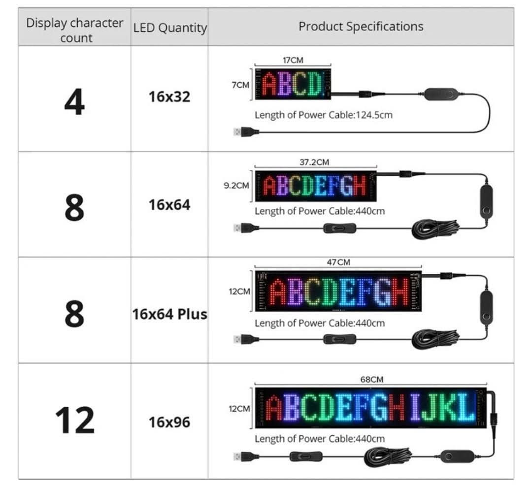 Anpassbares LED-Leuchtschild für beeindruckende digitale Werbeanzeigen; ideal für Autos, Schaufenster & mobile Promotion.