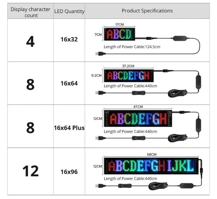 Anpassbares LED-Leuchtschild für beeindruckende digitale Werbeanzeigen; ideal für Autos, Schaufenster & mobile Promotion.