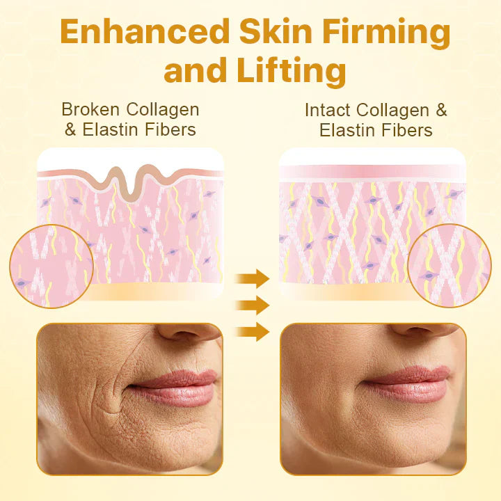 Gesunde Haut nach Anwendung des Anti-Falten Serums. Für Anti-Aging & jugendliche Ausstrahlung.