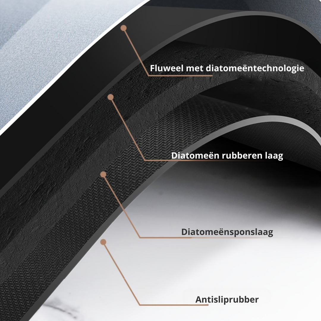 Rutschfeste Badmatte AquaGrip aus Diatomeenerde, schnelltrocknend. Hygienische Antirutschmatte für sichere Bäder.