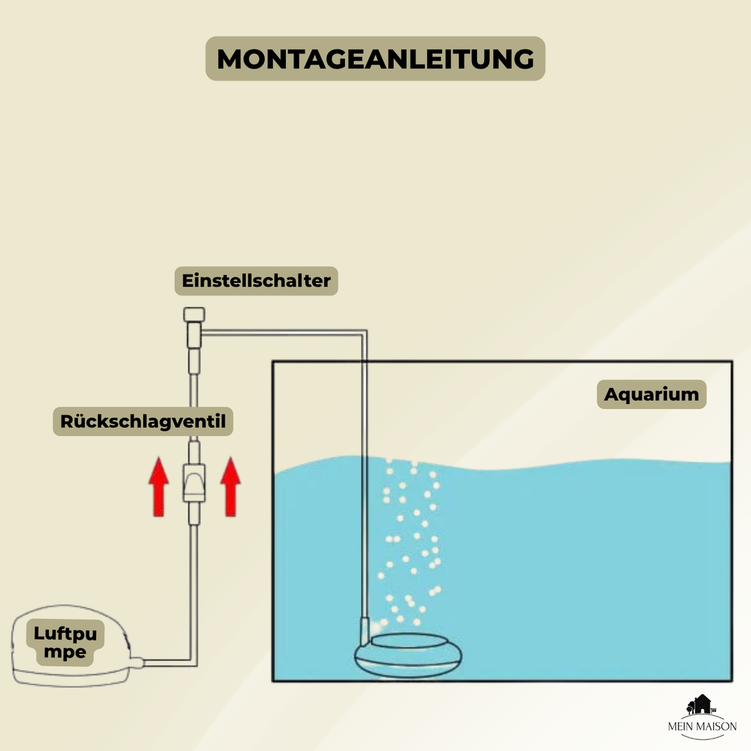 Hochwertiger AquaBreathe Nano Luftstein mit feiner Porenstruktur für mikrofeine Bläschen und lange Haltbarkeit.