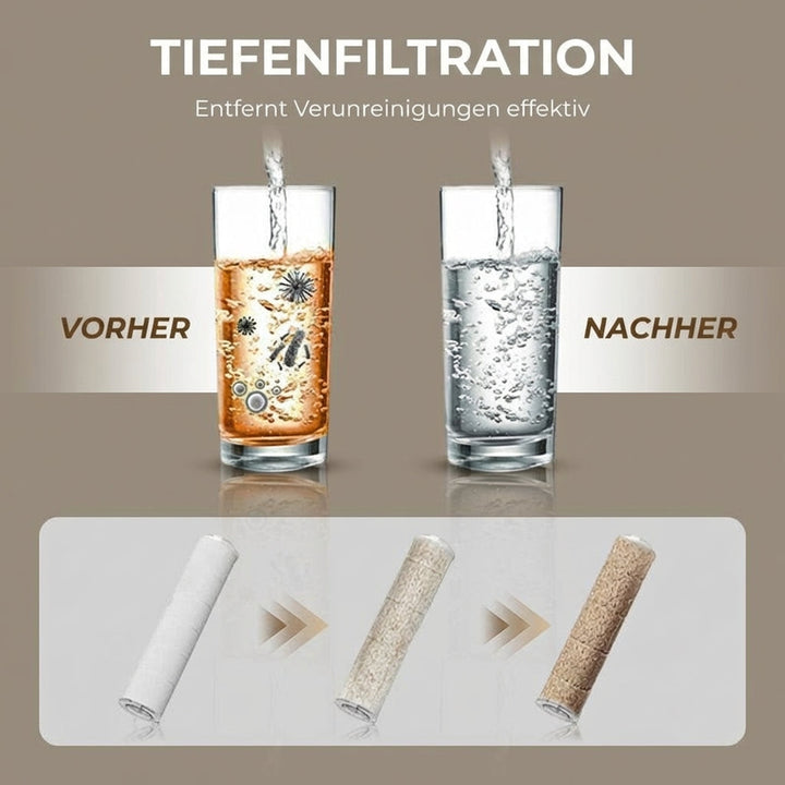 AquaKraft 6 Filter-Duschkopf als Hochdruck-Handbrause. 6 Strahlarten für sauberes Wasser und Wellness.