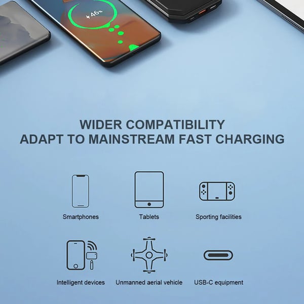 Auto-Schnelllader mit ausziehbaren Ladekabeln. Praktisches Autozubehör für USB-C & iPhone, mobil laden.