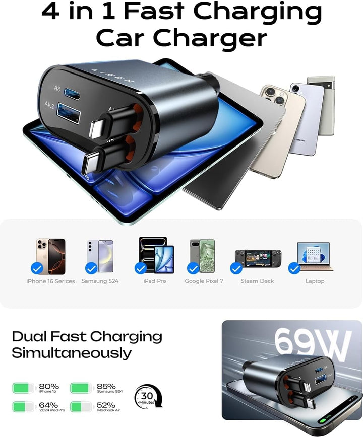 Platzsparendes 69W USB C Autoladegerät mit ausziehbarem Kabel für jedes Armaturenbrett.