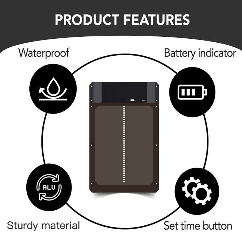Moderne, wetterfeste automatische Hühnertür mit Lichtsensor für den Outdoor-Hühnerstall.