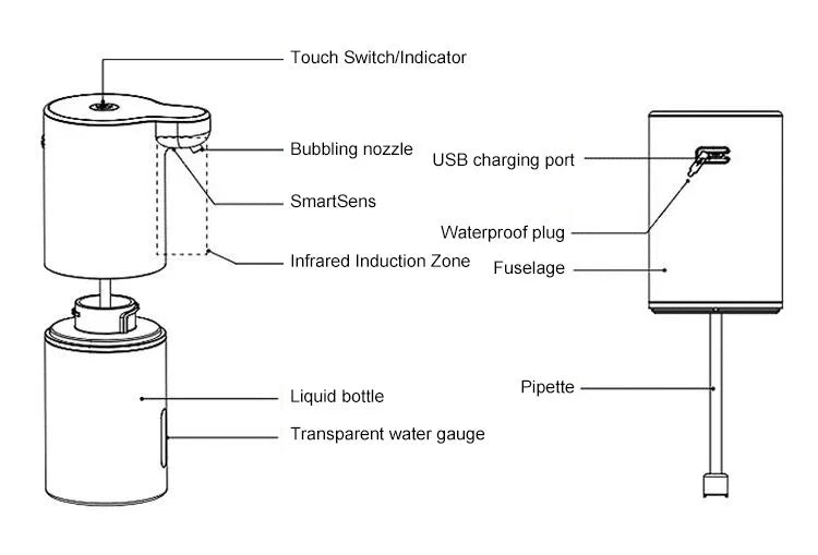 Design-Seifenspender: Berührungsloser Sensor, spendet Schaumseife automatisch.