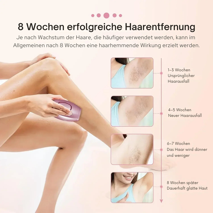 Schmerzfreier IPL Haarentferner für Damen, ideal für sensible Hautpartien.
