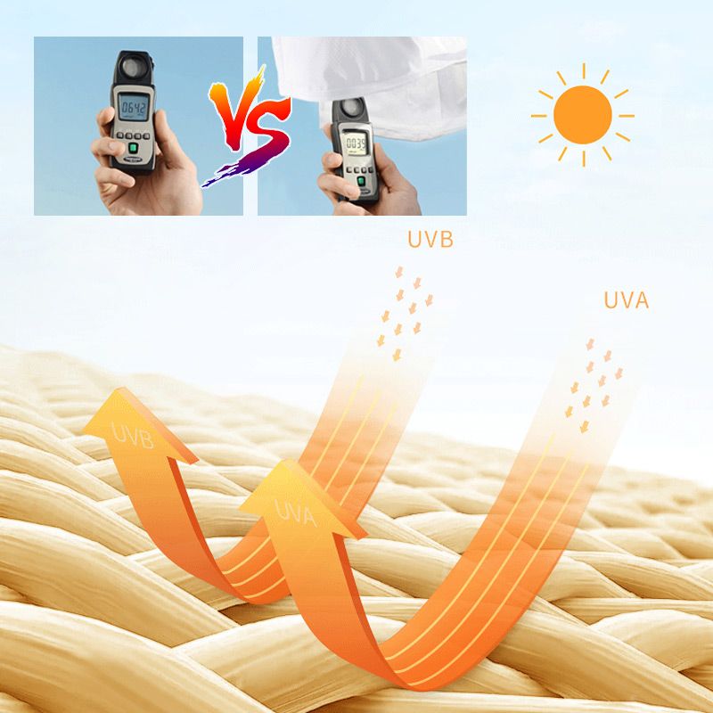 Atmungsaktiver Damen Sonnenhut mit Nackenschutz, UV-Schutz & breiter Krempe. Perfekt für Freizeit.