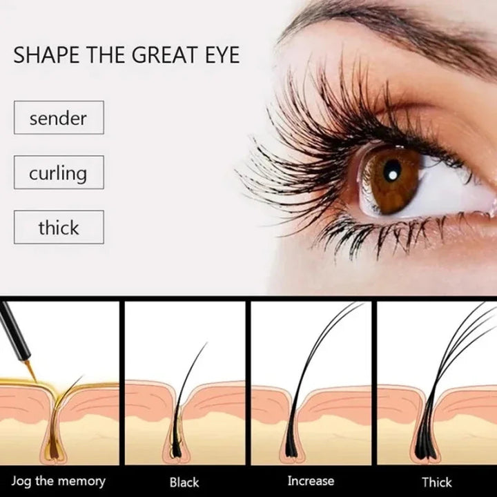 Wimpernserum für atemberaubend lange & volle Wimpern. Intensive Wimpernpflege & Wimpernwachstum.