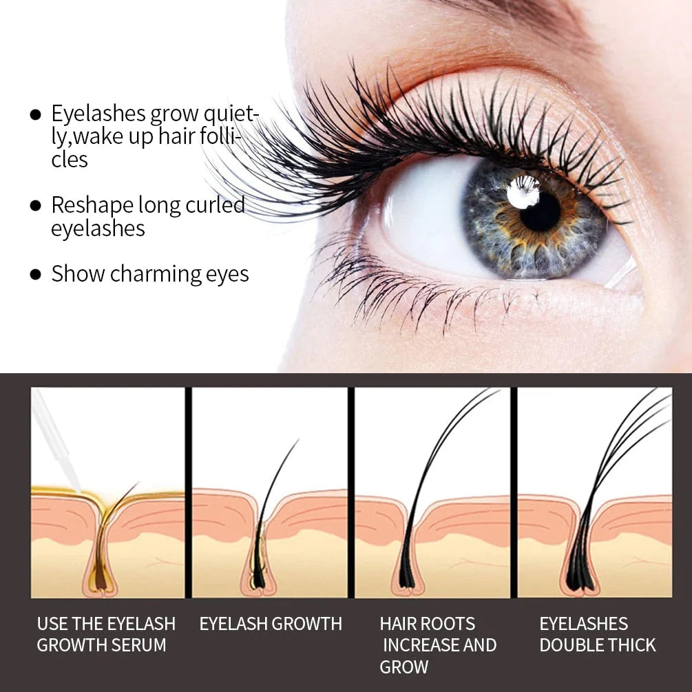Essentielles Kosmetikprodukt: Damen Wimpernwachstumsserum für sichtbar längere, vollere Wimpern. Verstärkt die natürliche Augenpracht.