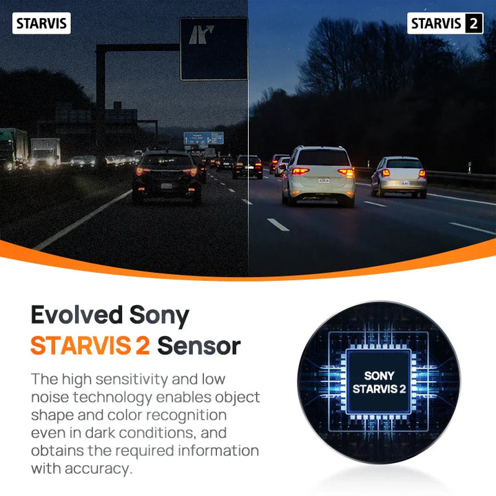 Kompakte Dashcam am Rückspiegel montiert. Full HD 1080P Autokamera mit Sprachsteuerung & Parküberwachung.