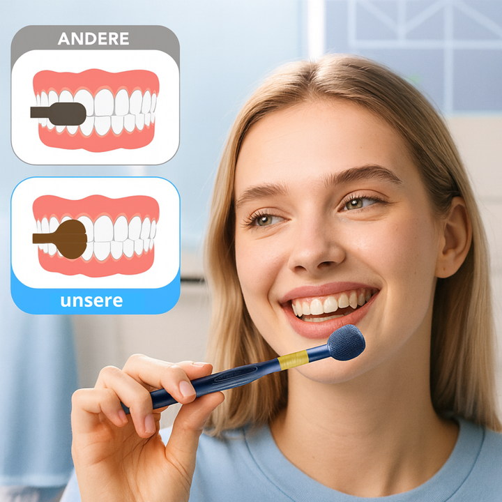 Technologie der Dentaclean 360 Zahnbürste: Rundum-Reinigung mit weichen, dreiseitigen Borsten.