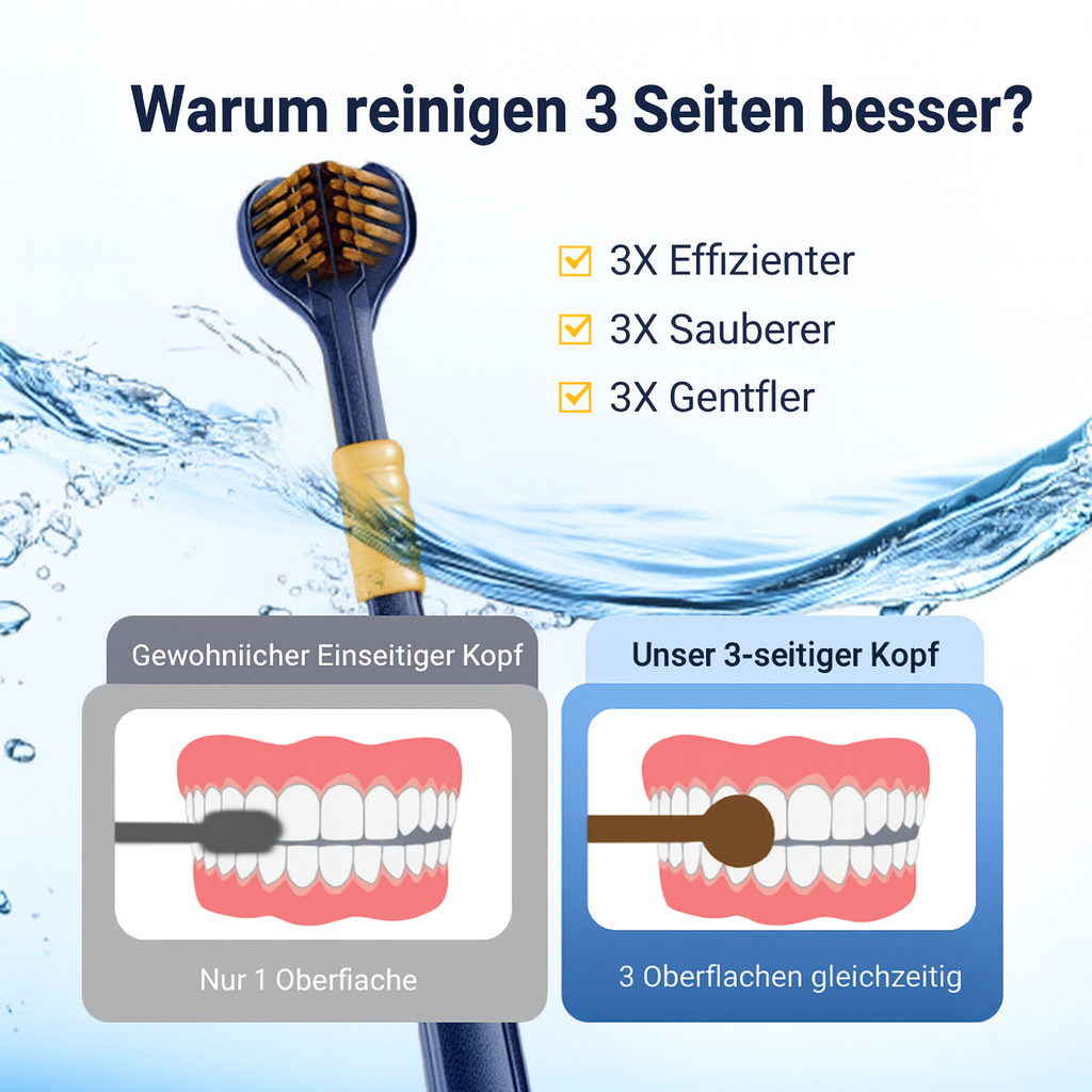 Ergonomische Dentaclean 360 Zahnbürste für komfortable Handhabung & umfassende Zahnreinigung.