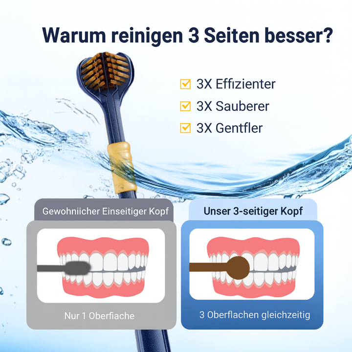 Ergonomische Dentaclean 360 Zahnbürste für komfortable Handhabung & umfassende Zahnreinigung.