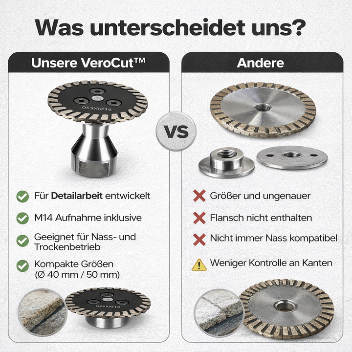 M14 Trennscheibe für Nass- & Trockenschnitt von Stein & Fliesen. Zubehör für Ihren Winkelschleifer.