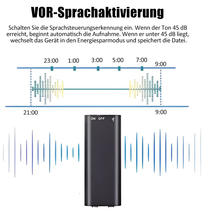 SilentNote HD Diktiergerät auf einem Konferenztisch. Digitaler Sprachrekorder für wichtige Meeting-Aufnahmen.