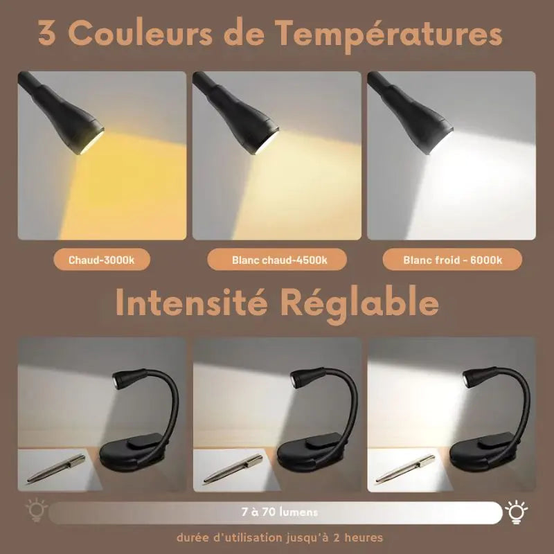 Tragbare LED-Buchlampe mit Klemme, wiederaufladbar per USB, ideal als flexible Leselampe.