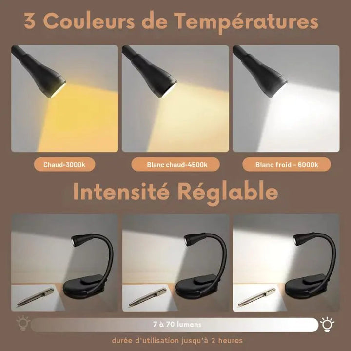 Tragbare LED-Buchlampe mit Klemme, wiederaufladbar per USB, ideal als flexible Leselampe.