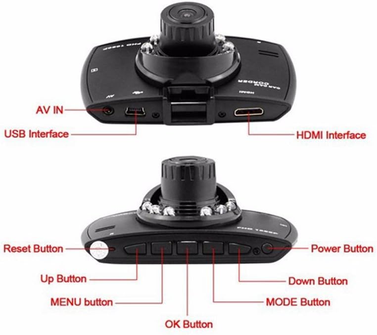 Doppellinsen Auto Dashcam G30 schützt vorne & innen mit Full HD 1080P Video & G-Sensor.