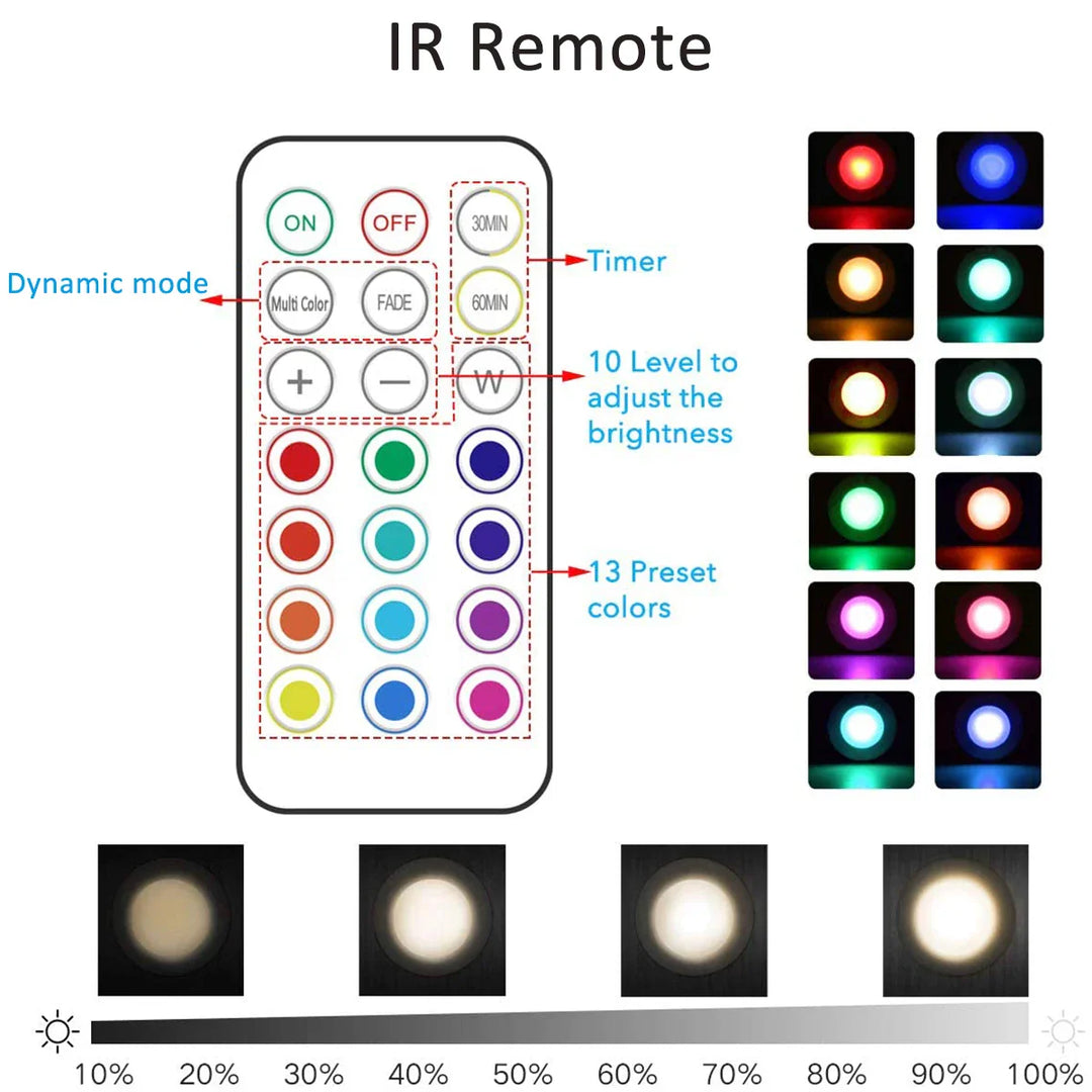Batteriebetriebene Unterbauleuchte mit Fernbedienung, bietet kabellose RGB Ambientebeleuchtung.
