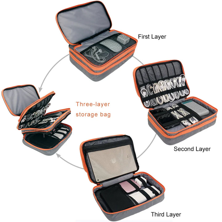 Praktischer Technik-Organizer mit 3 Lagen, perfekt für Ordnung und Schutz von Zubehör auf Reisen.