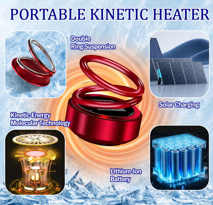 Multifunktionales Heizgerät: Scheibenenteiser, Schneeentferner & Frostschutz fürs Auto.