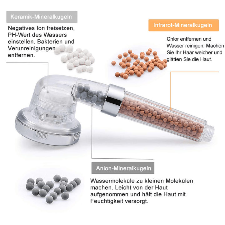 Stylischer Duschkopf mit integriertem Ionenfilter, wassersparender Funktion & variabler Druckregulierung fürs Bad.