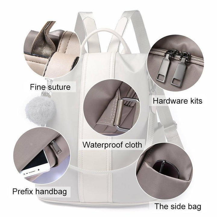 Rückenansicht des Anti-Diebstahl Rucksacks mit verstecktem Reißverschluss für mehr Sicherheit.