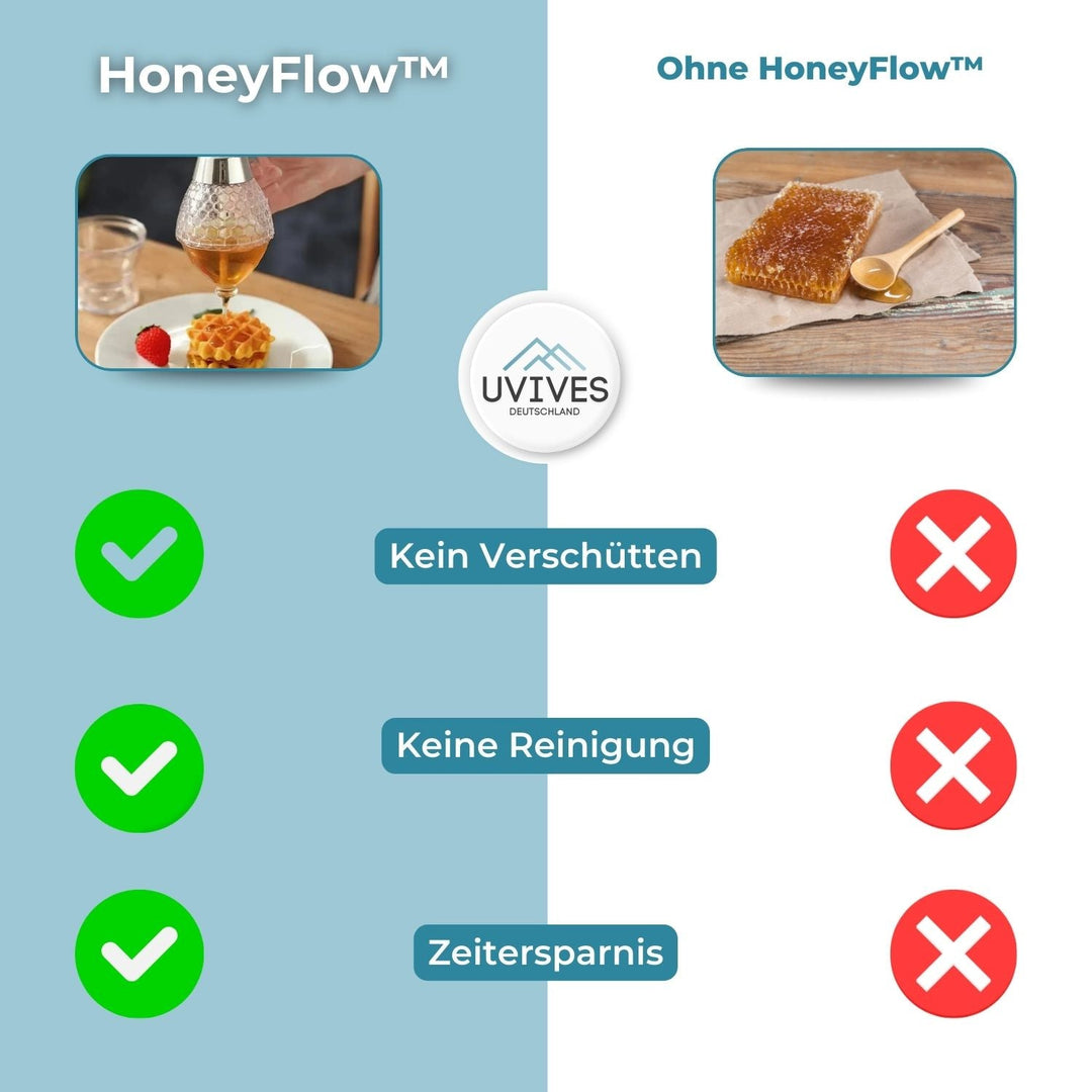 Tropffreier HoneyFlow Honigspender mit präziser Dosierfunktion für sauberes Servieren von Honig und Sirup zum Dessert.