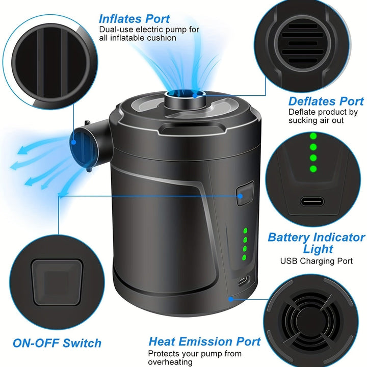 AirTrek Mini Elektropumpe pumpt schnell eine Luftmatratze auf beim Camping. Perfekt für Outdoor.